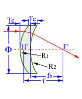 光學元件-凸凹透鏡